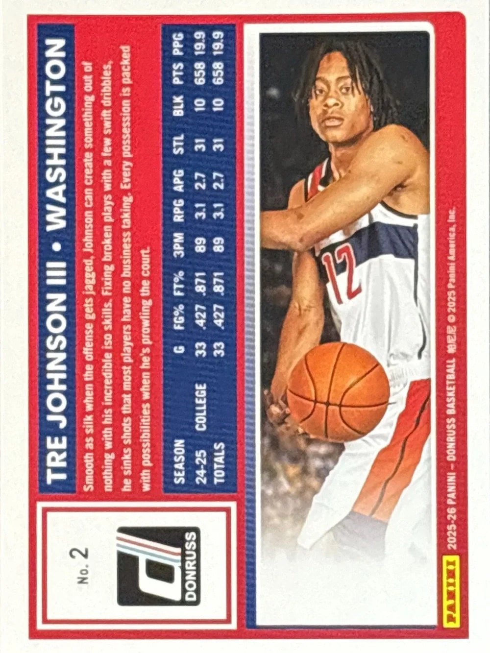 Panini Tre Johnson III Rated Rookie Basketball Trading Card